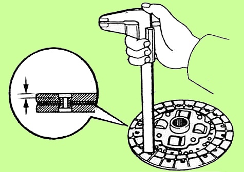 Kuplung nincs holtjáték