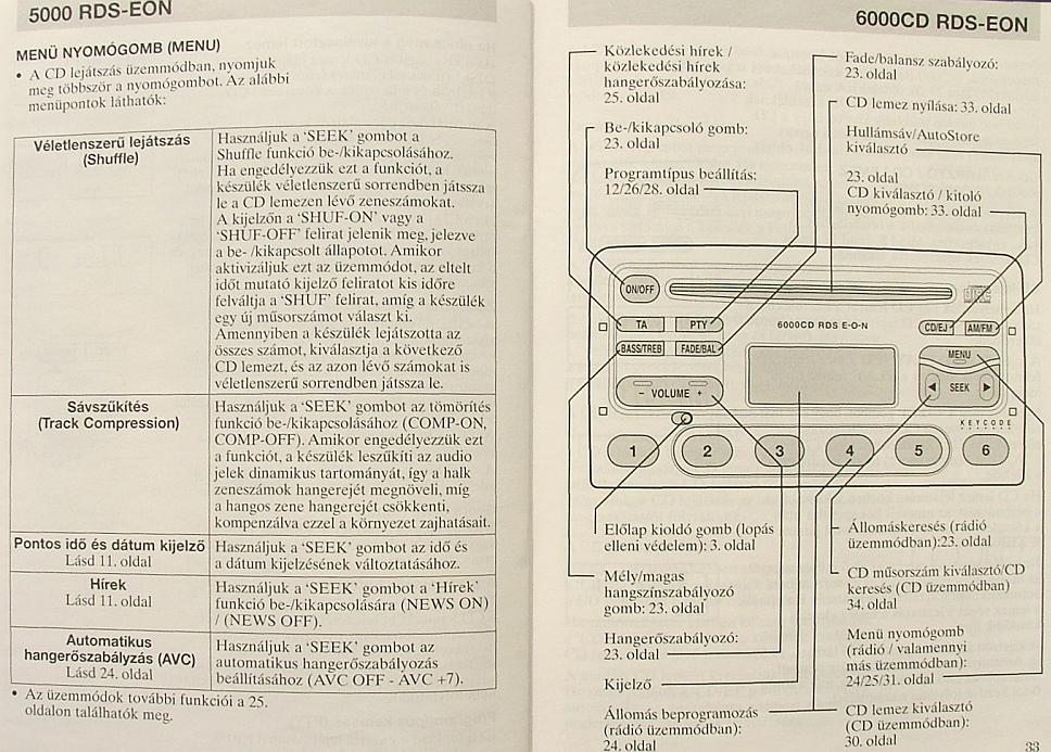 Магнитола форд 6000cd инструкция