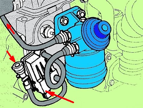 Diesel visszacsapó szelep beépítése