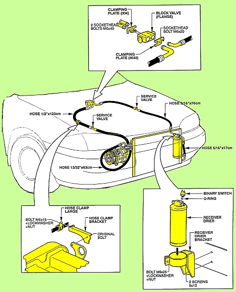 Autóklíma Rajz Ford Focus